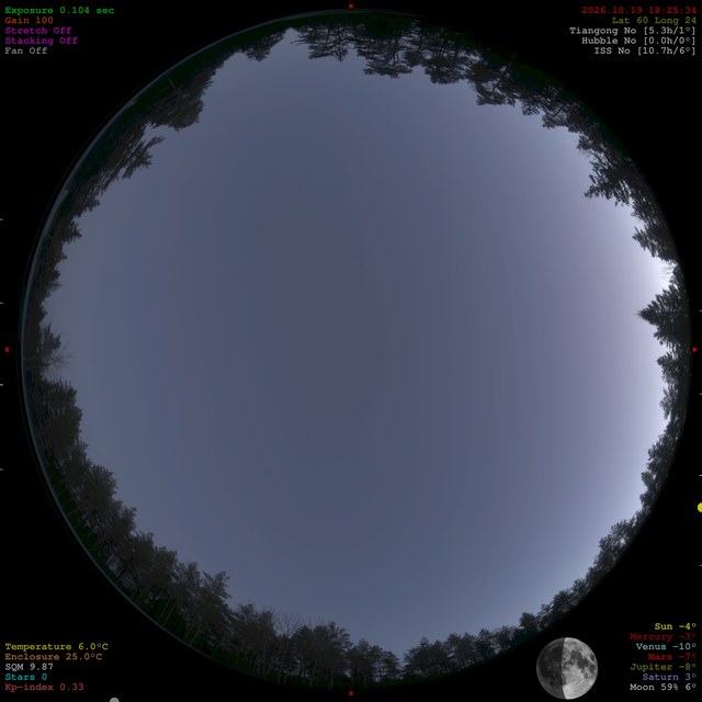 Komakallio Allsky
